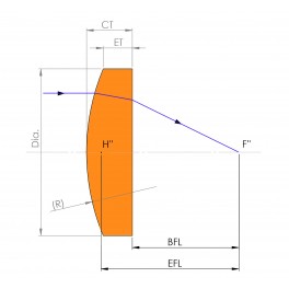 Plano Convex BK7 Lens - 50.8mm dia 